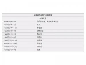 危險廢物經(jīng)營(yíng)代碼明細